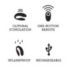 We-Vibe Unite par vibrator - Image 7