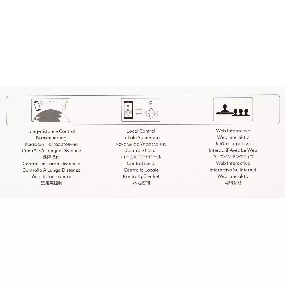 Svakom Ella Neo Vibrator Æg med App Styring - Billede 9