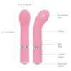 Pillow Talk Mini G-punkt Luksus Vibrator - Image 9